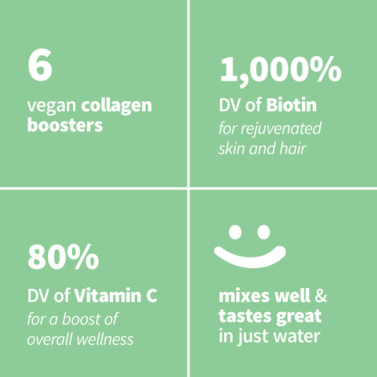 Colorfuel Beauty Super Berry key product benefits and feature highlights graphic