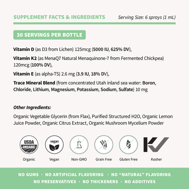 Vitamin D3 + K2 Benefit Highlights on White Background