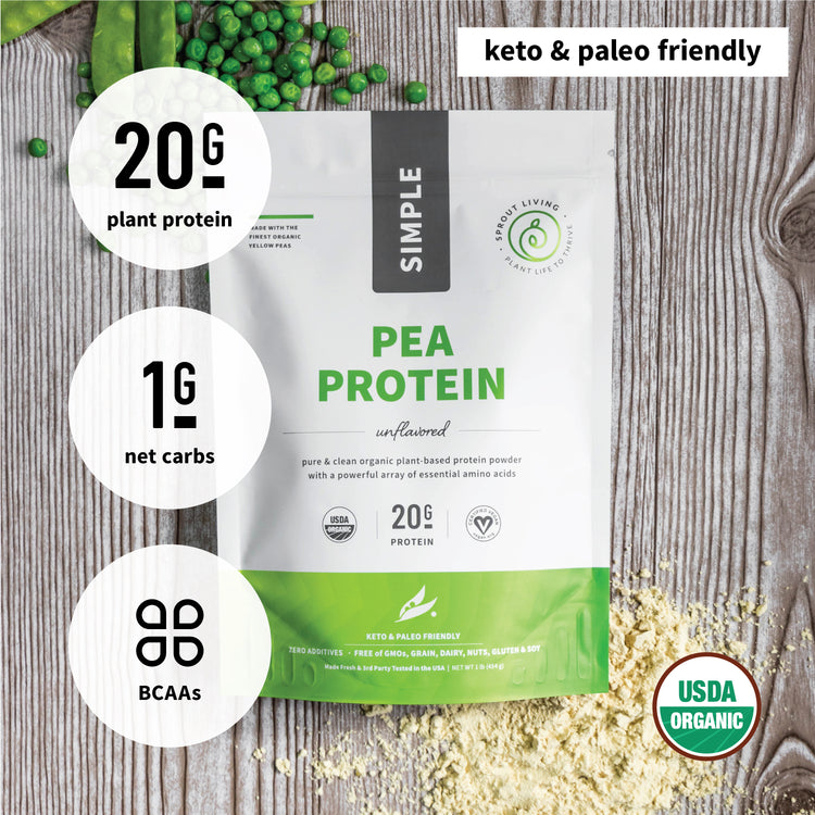 Simple Pea Protein highlights