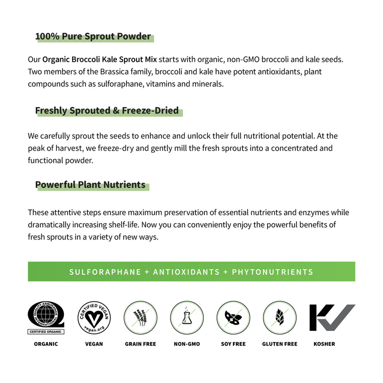 Nutritional information for Broccoli & Kale Sprout Powder
