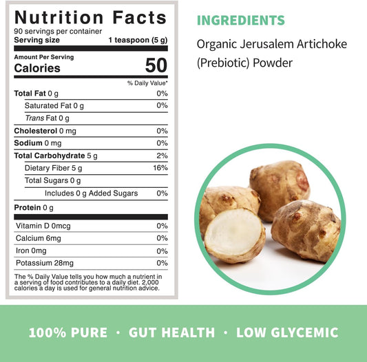 Inulin Powder nutrition facts