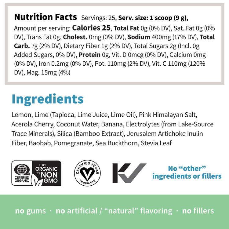 Colorfuel Lemon Citrus Ingredient Info