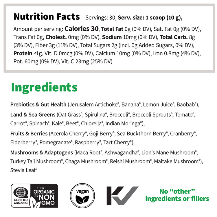 Colorfuel Greens Nutrition Facts