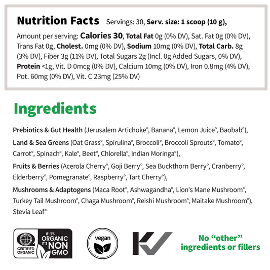 Colorfuel Greens NFP