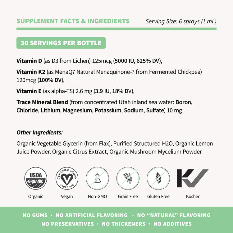 D3KT Supplement Facts & Ingredietns