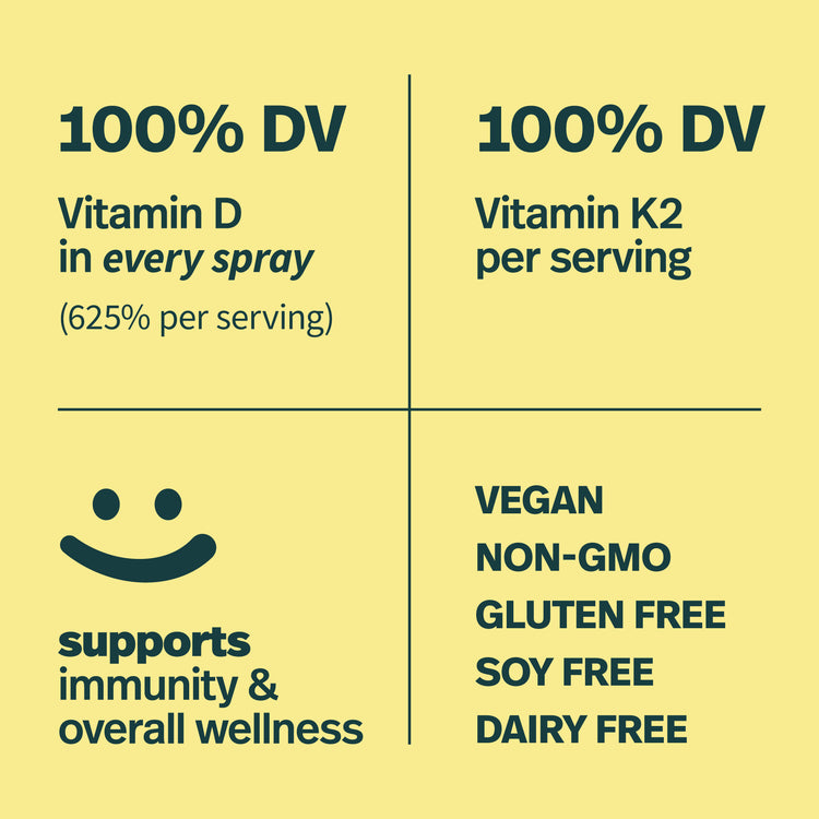 Vitamin D3 + K2, 1oz