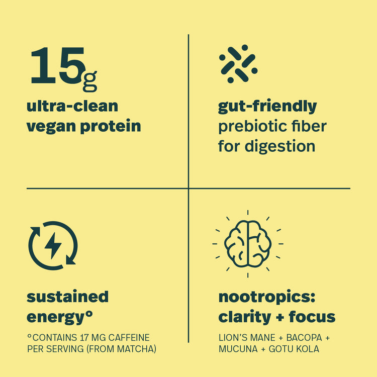 Epic Protein, Mindful Matcha, 28g