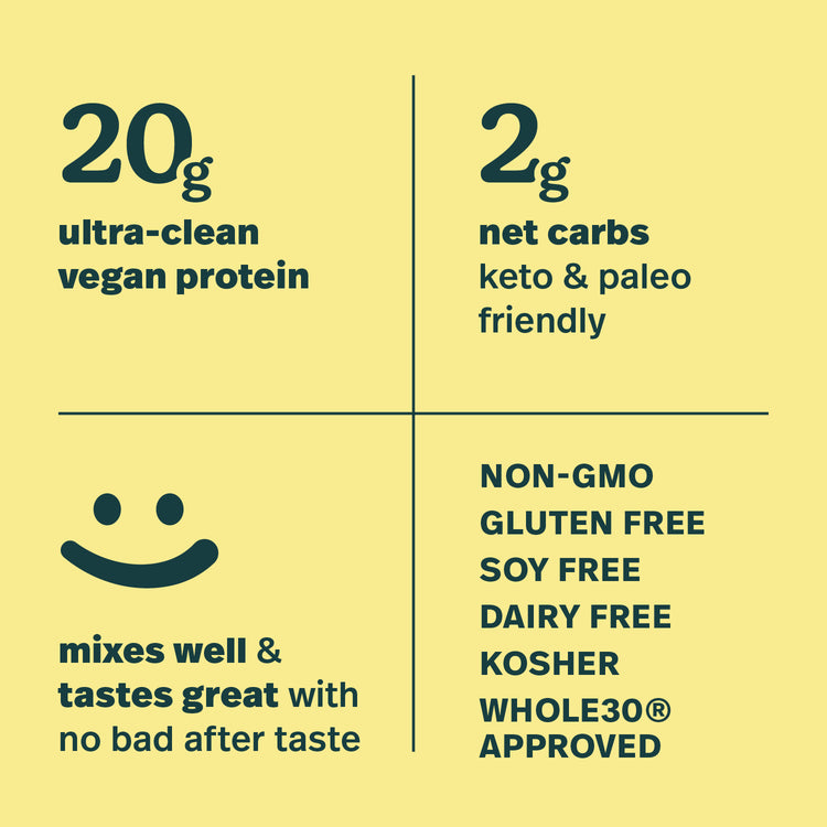 Nutritional information and product features on a yellow background