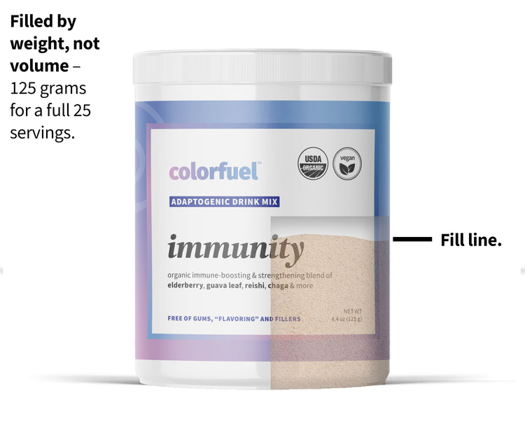 Colorfuel Immunity fill line chart