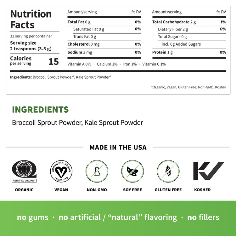 Sprout Living Broccoli Kale Sprout Mix nutrition facts